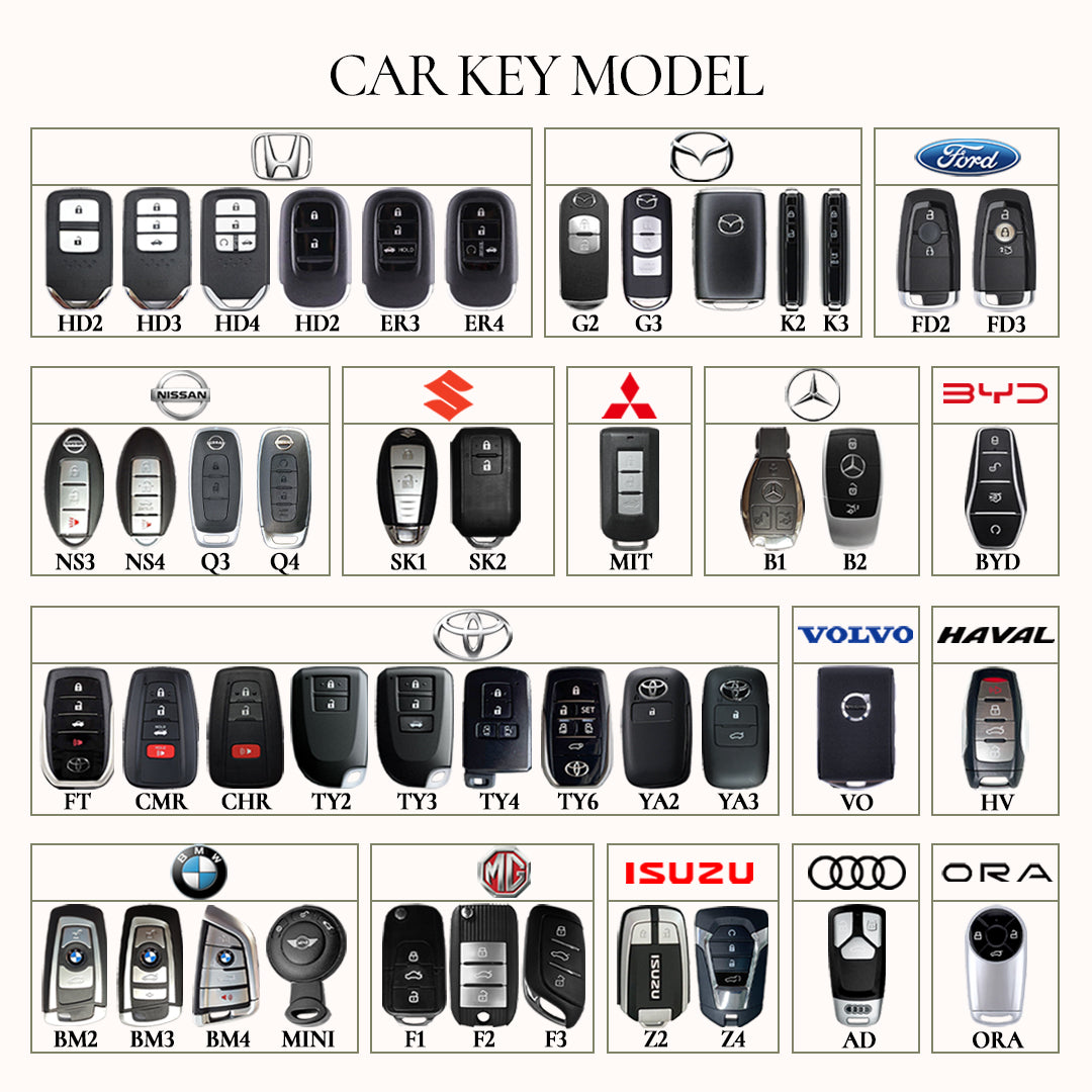Car Key Case - HONDA (HD3)